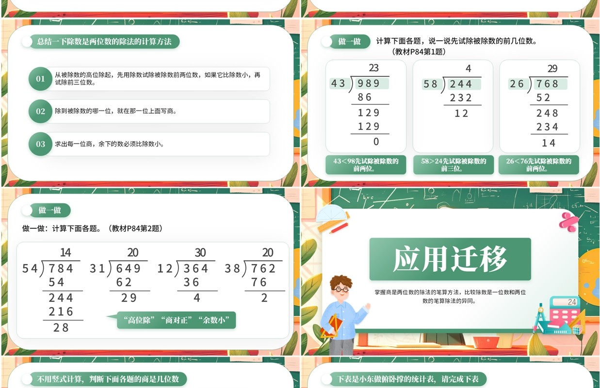 绿色卡通风除数是两位数的除法PPT模板