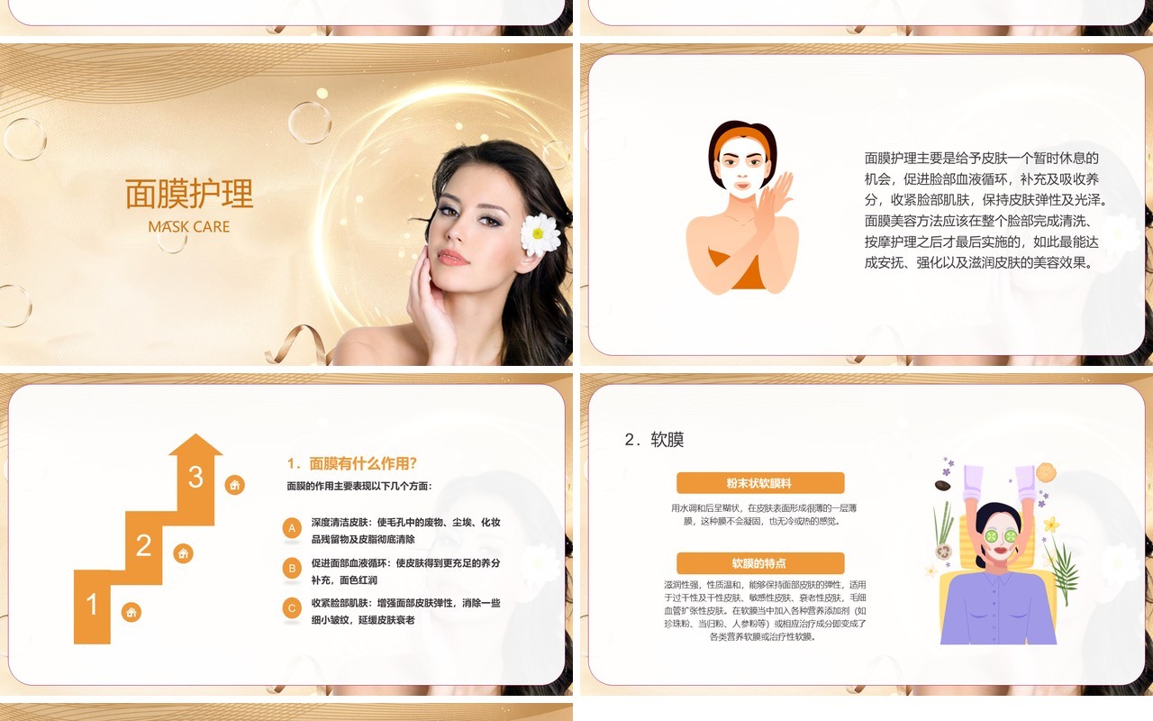 美容院皮肤生理学美容师手册皮肤护理培训PPT模板