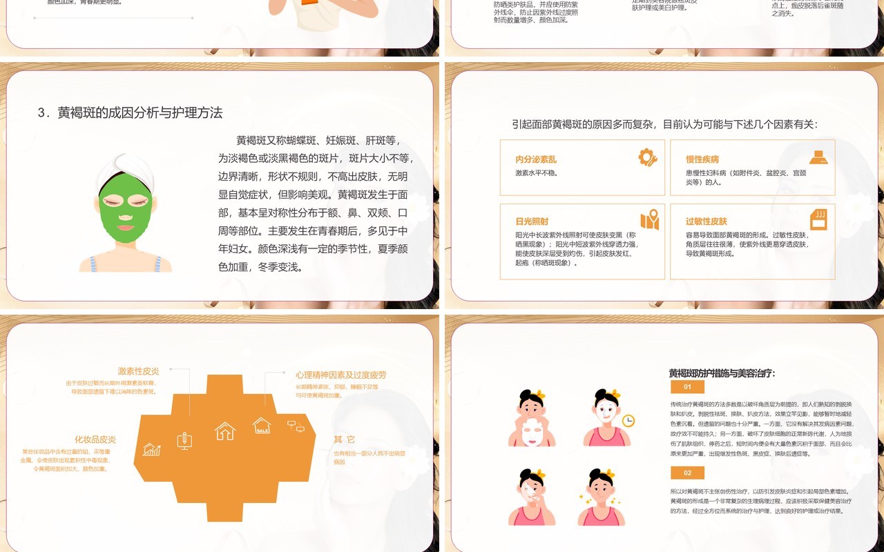 美容院皮肤生理学美容师手册皮肤护理培训PPT模板