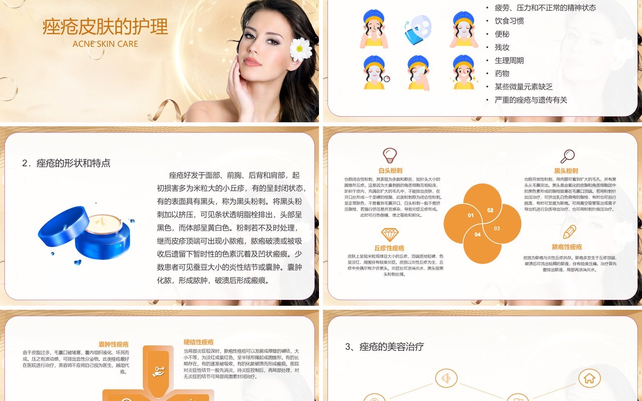 美容院皮肤生理学美容师手册皮肤护理培训PPT模板