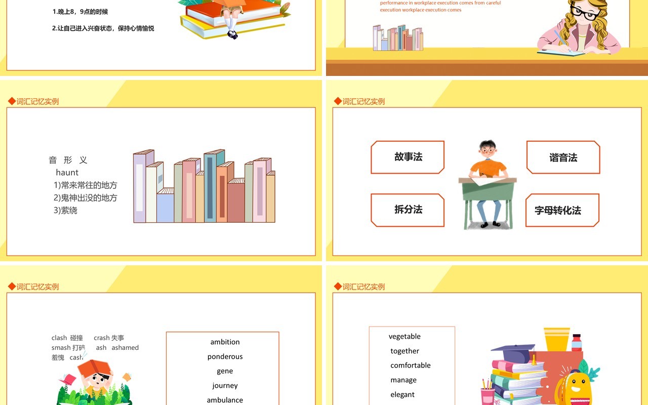英语词汇记忆方法动态PPT模板