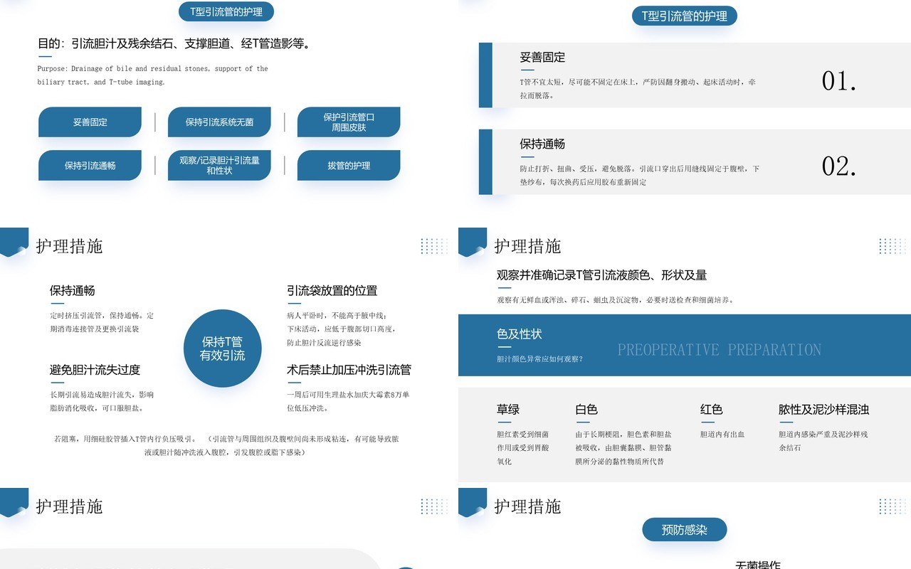 蓝色简约风胆道疾病病人的护理PPT模板