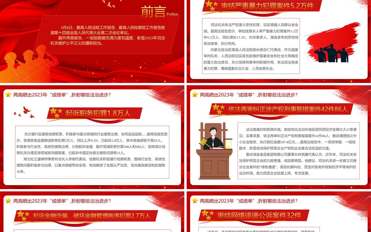 两高晒出2023年成绩单折射出的法治进步