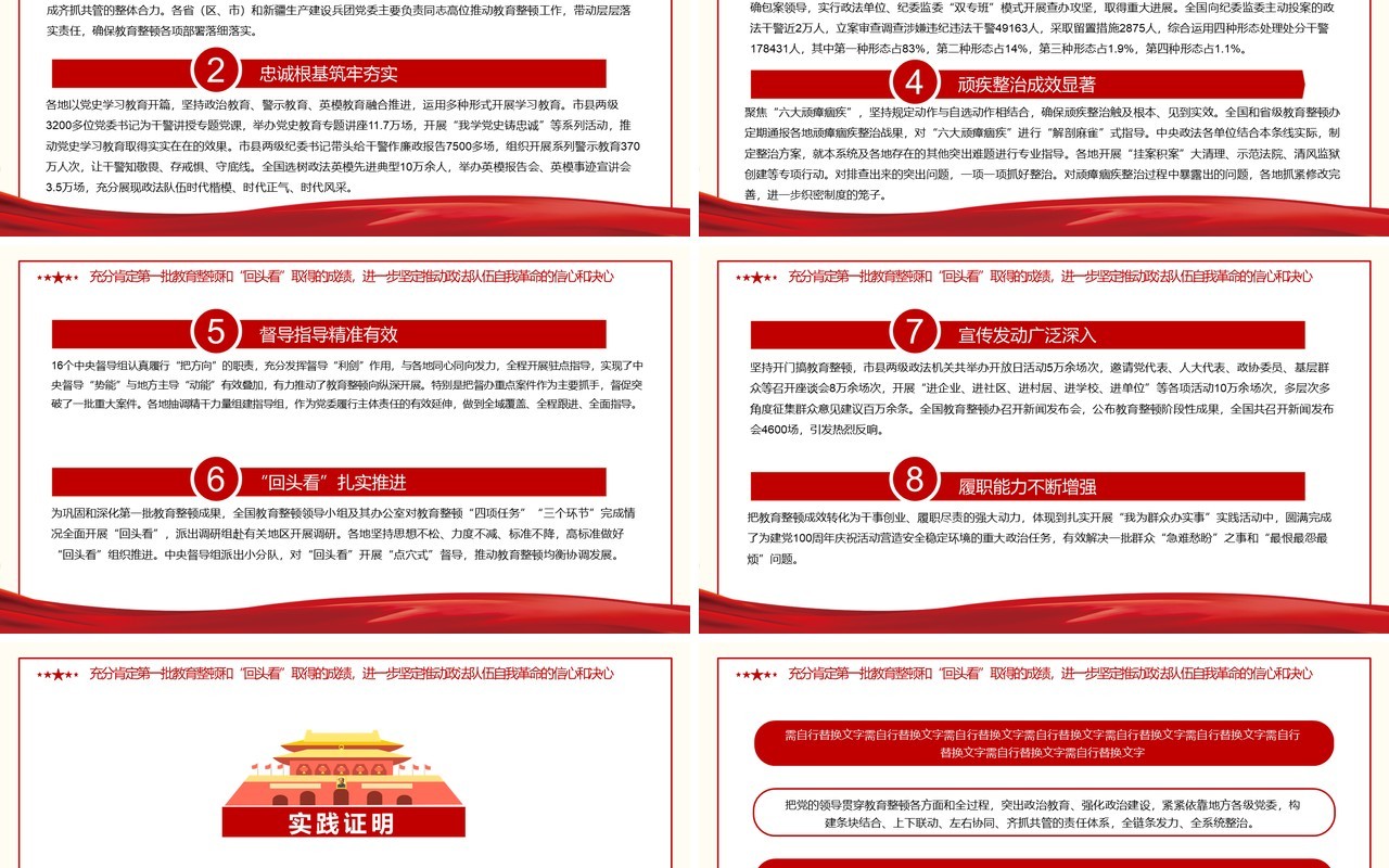 全国第二批政法队伍教育整顿突出政治建设表率作用建章立制通用PPT模板