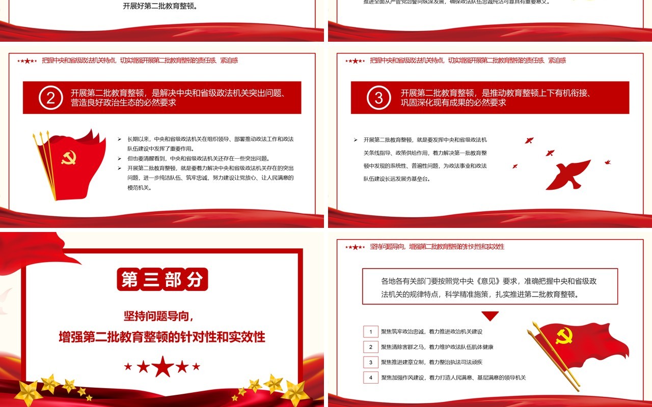 全国第二批政法队伍教育整顿突出政治建设表率作用建章立制通用PPT模板