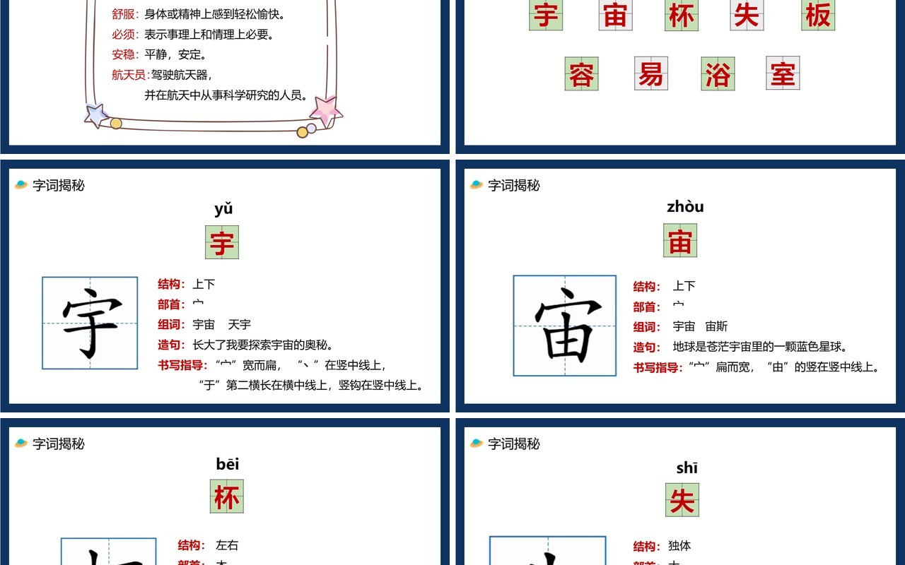部编版二年级语文下册太空生活趣事多课件PPT模板
