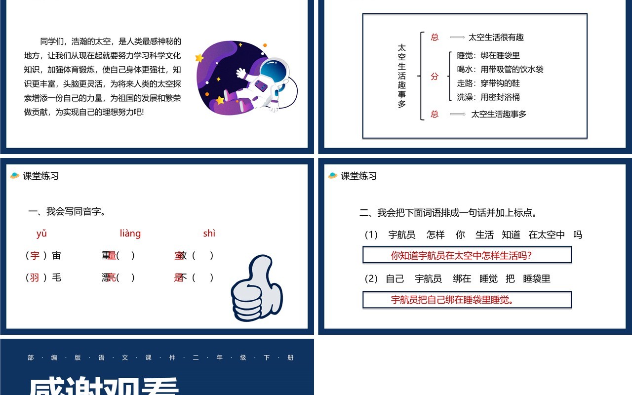部编版二年级语文下册太空生活趣事多课件PPT模板