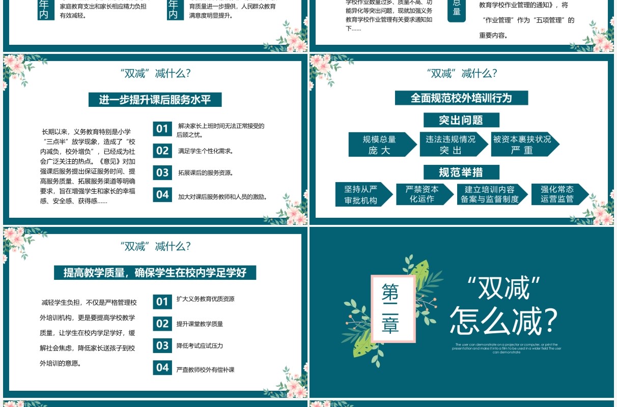 绿色花卉双减我们怎么做PPT模板