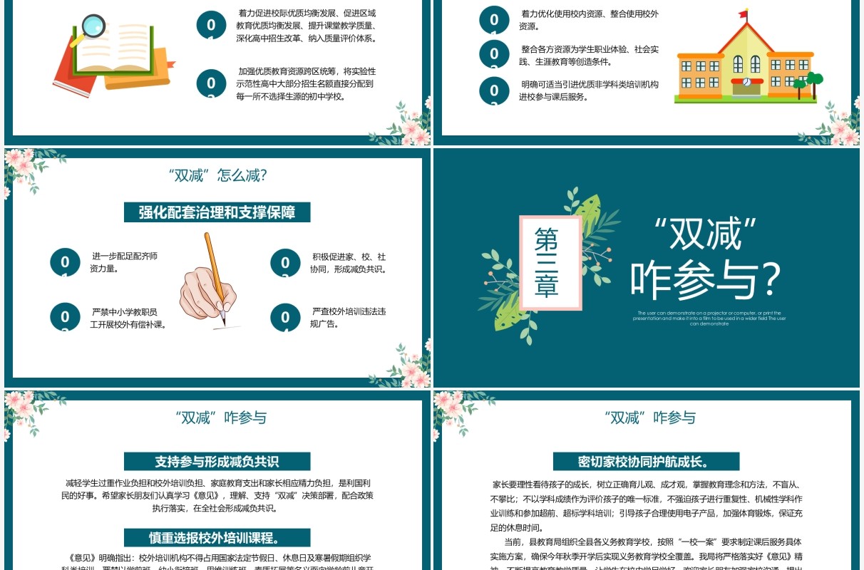 绿色花卉双减我们怎么做PPT模板