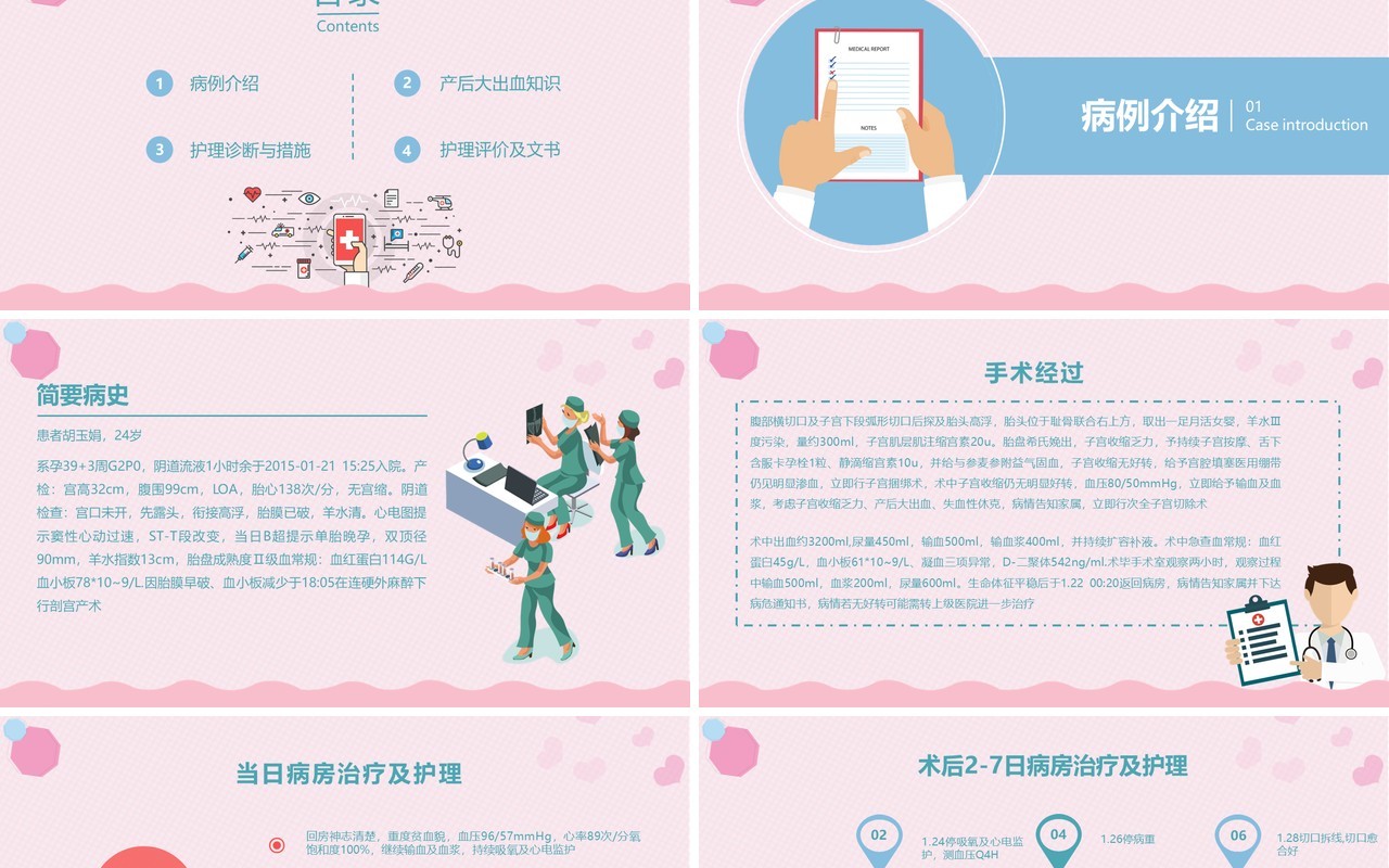 卡通医疗护士医生医院孕妇妇产科产后大出血护理查房pp模板