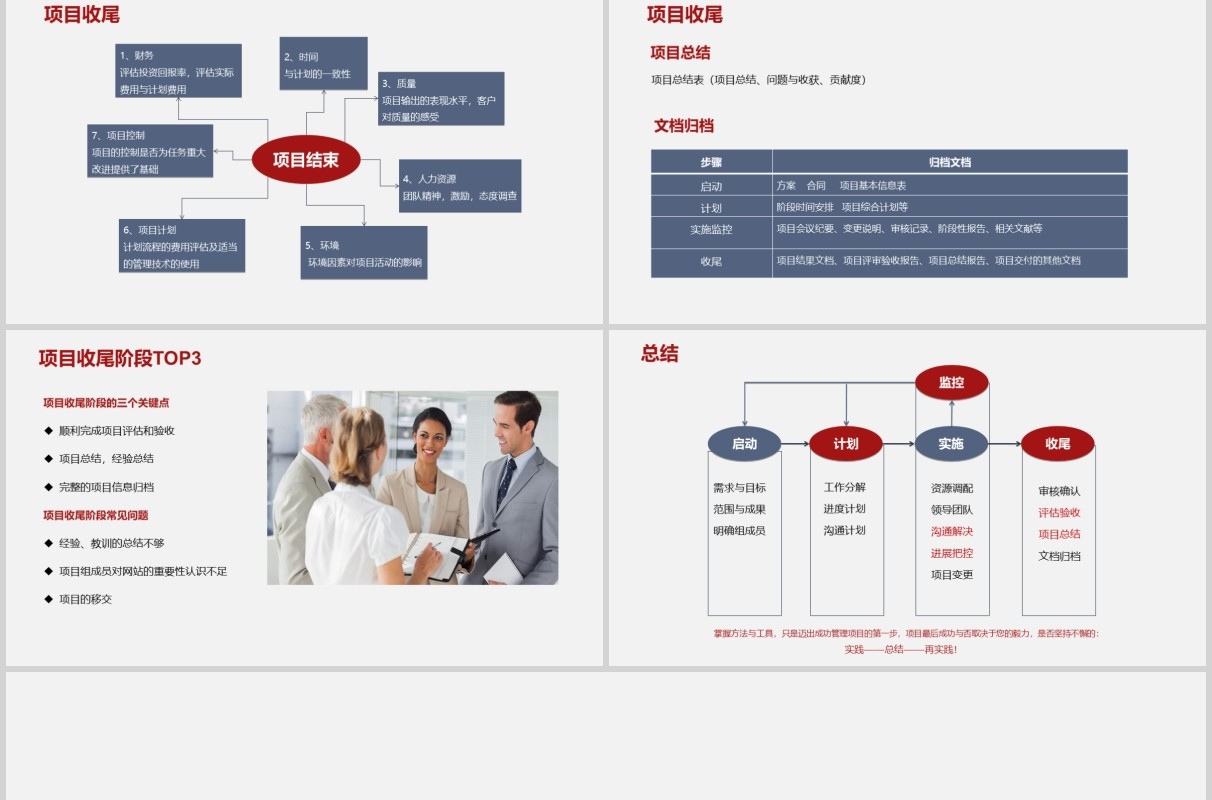 简约公司项目管理流程PPT模板