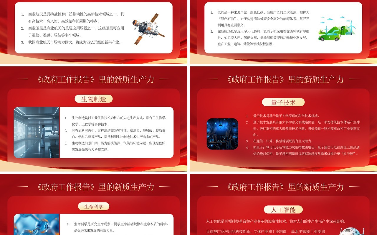 红色政府工作报告中的新质生产力PPT模板