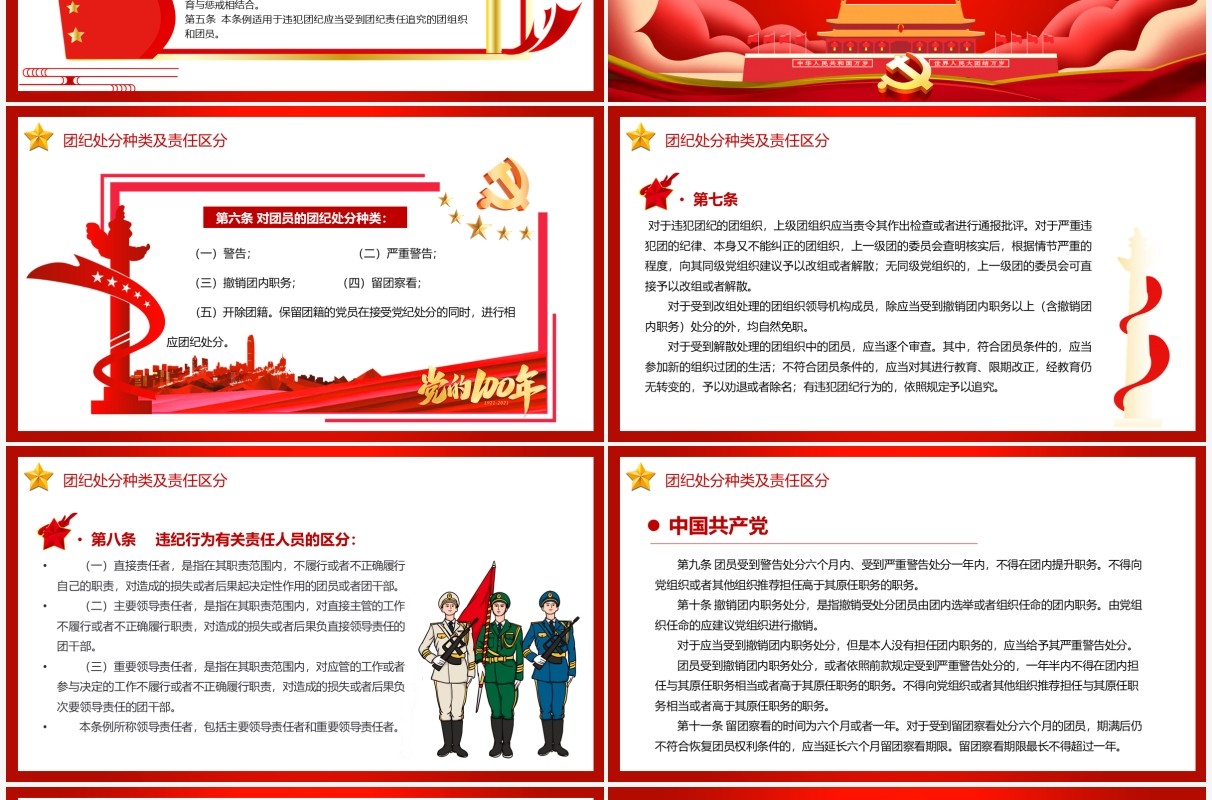 中国共产主义青年团纪律处分条例试行PPT模板