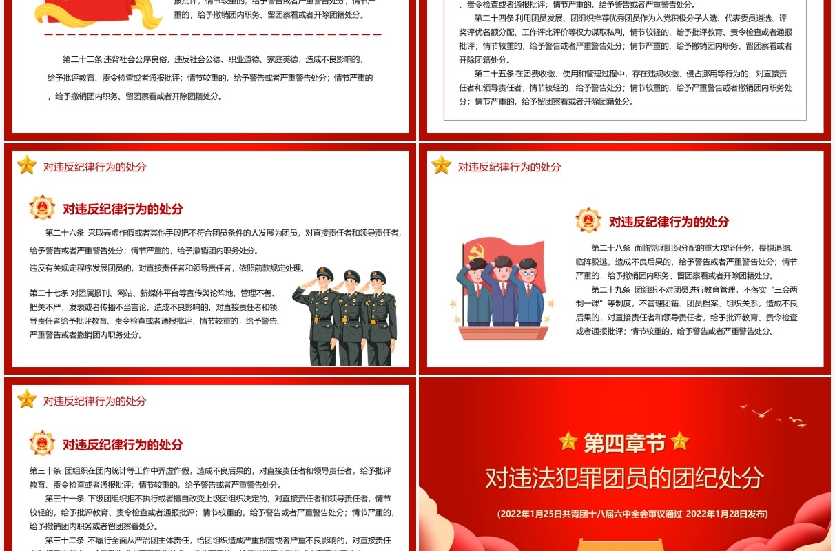 中国共产主义青年团纪律处分条例试行PPT模板