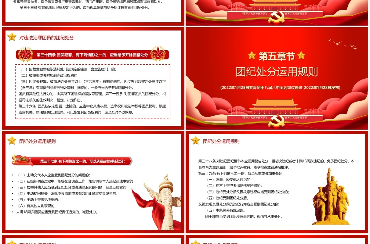 中国共产主义青年团纪律处分条例试行PPT模板