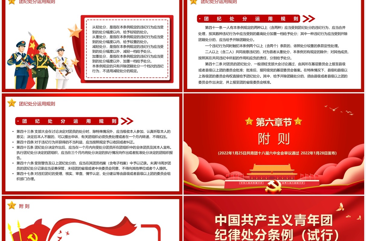 中国共产主义青年团纪律处分条例试行PPT模板