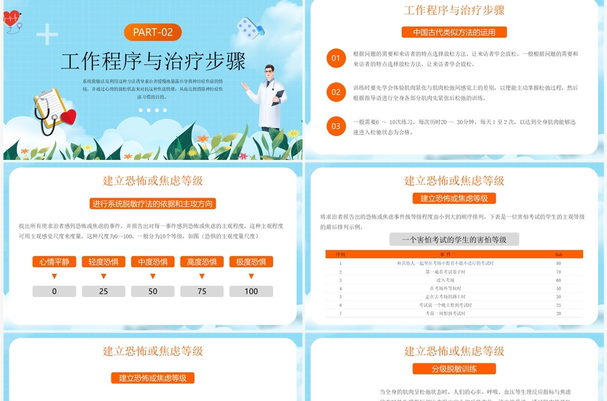 蓝色卡通风系统脱敏疗法PPT模板
