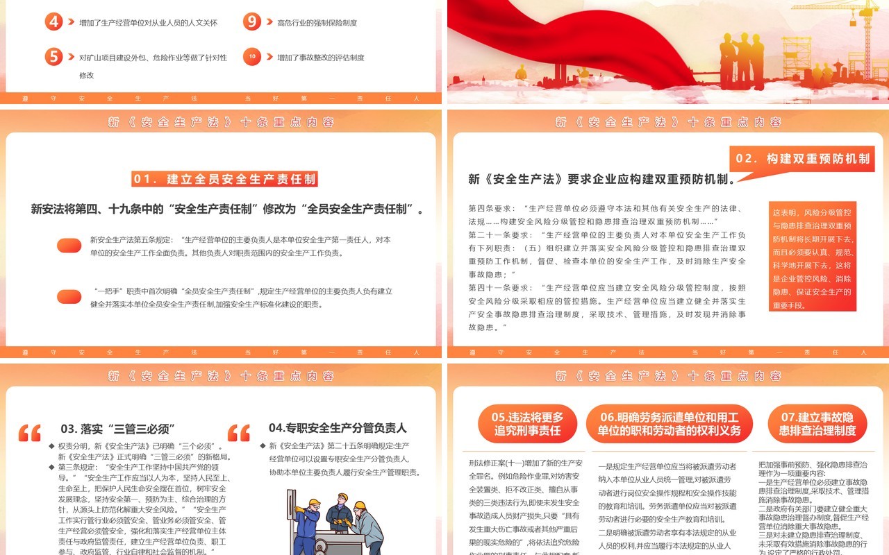 橙色简约新安全生产法PPT模板