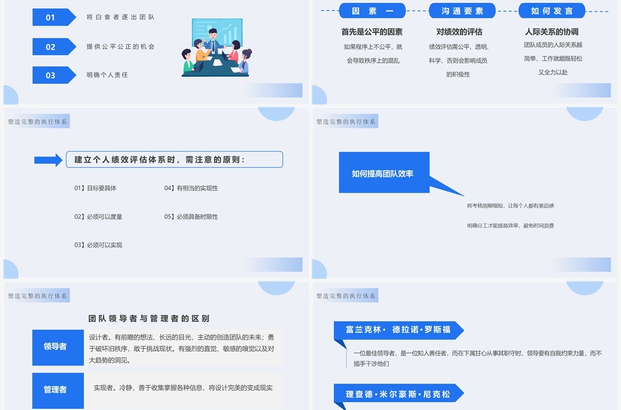 蓝色插画扁平化如何管理好一个团队PPT模板