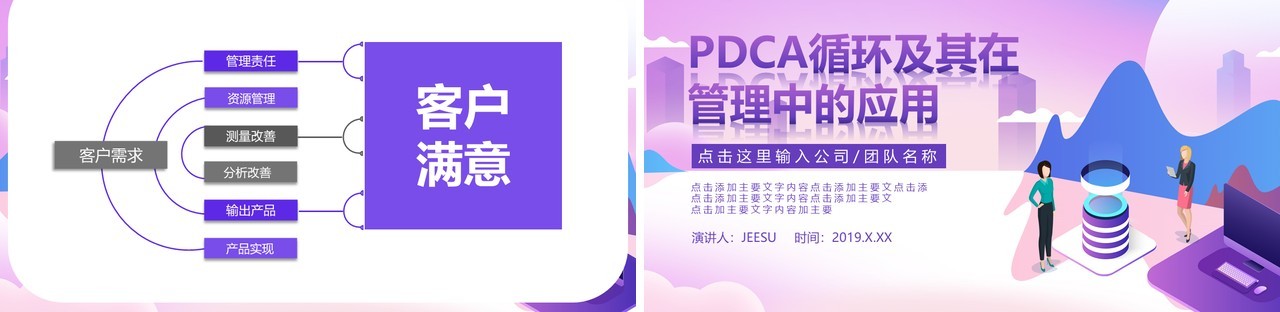 微粒体PDCA循环及其管理学习PPT模板