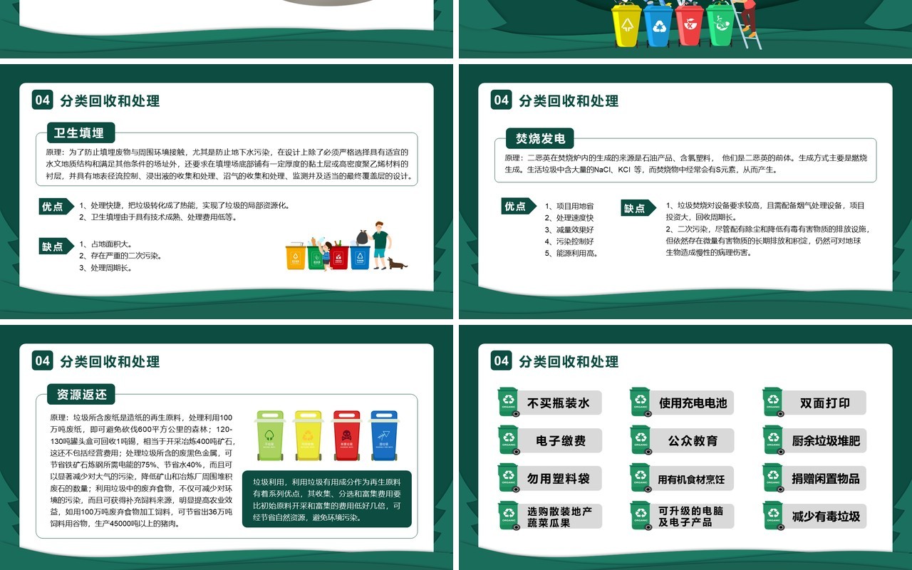 剪纸风绿色垃圾分类全民行动环保低碳爱护环境课件PPT模板