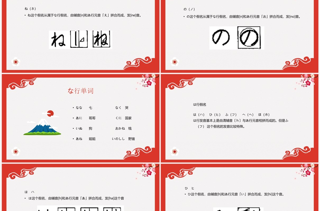红色日语入门教程日语教学PPT模板
