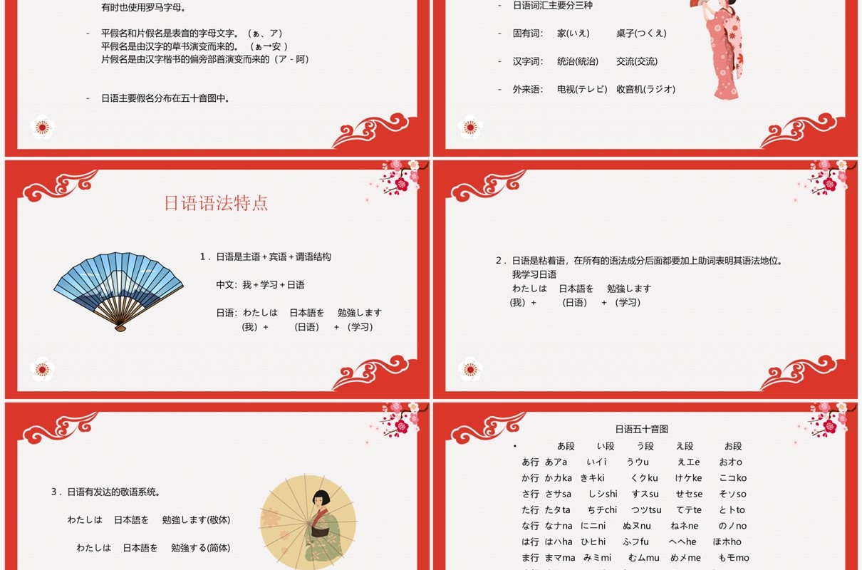红色日语入门教程日语教学PPT模板