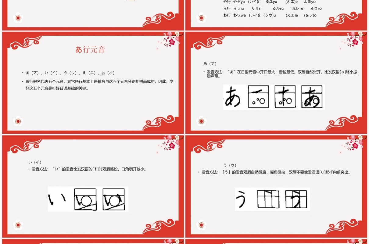 红色日语入门教程日语教学PPT模板