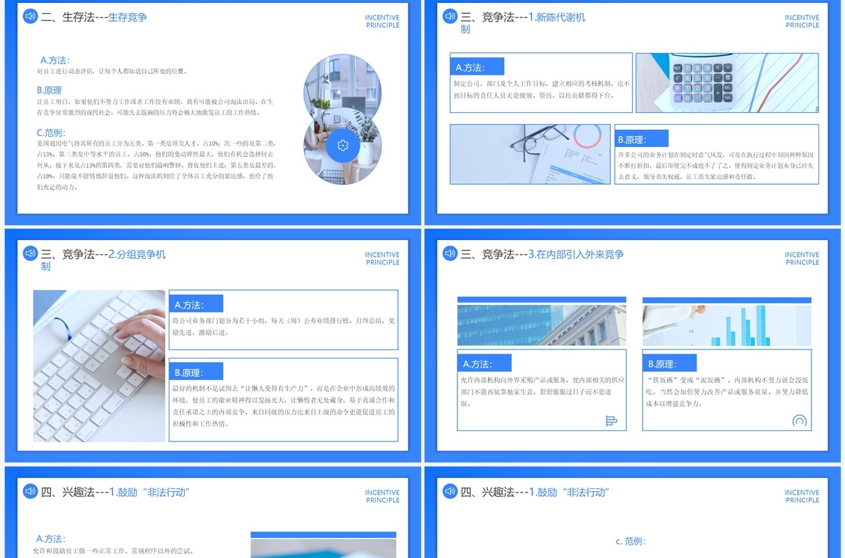 蓝色简约风企业员工激励培训PPT模板