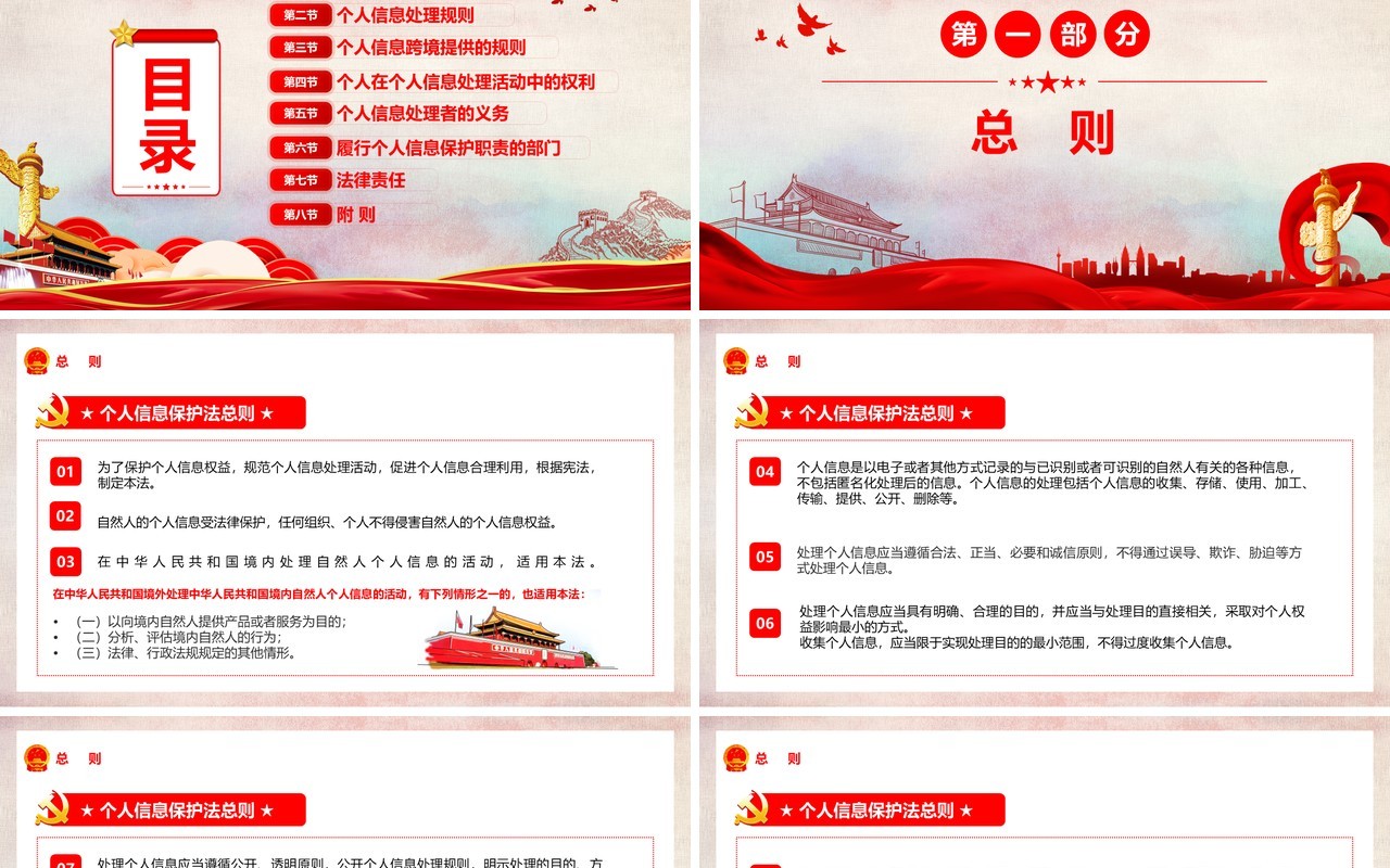 中华人民共和国个人信息保护法PPT模板
