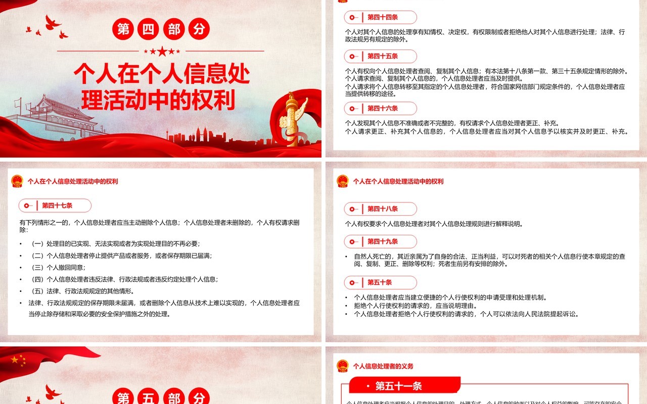 中华人民共和国个人信息保护法PPT模板