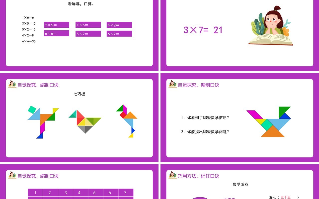 部编版二年级数学上册表内乘法7的乘法口诀课件PPT模板
