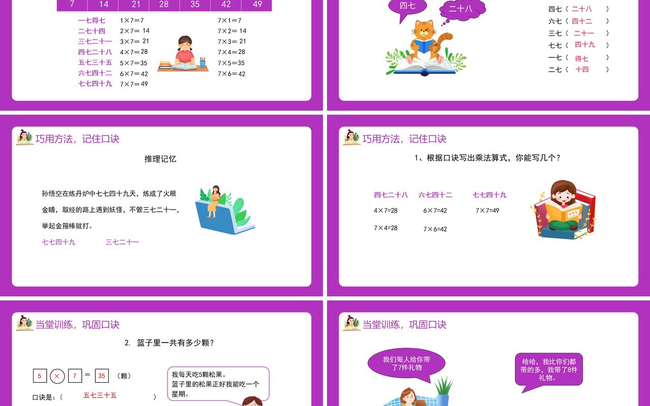 部编版二年级数学上册表内乘法7的乘法口诀课件PPT模板