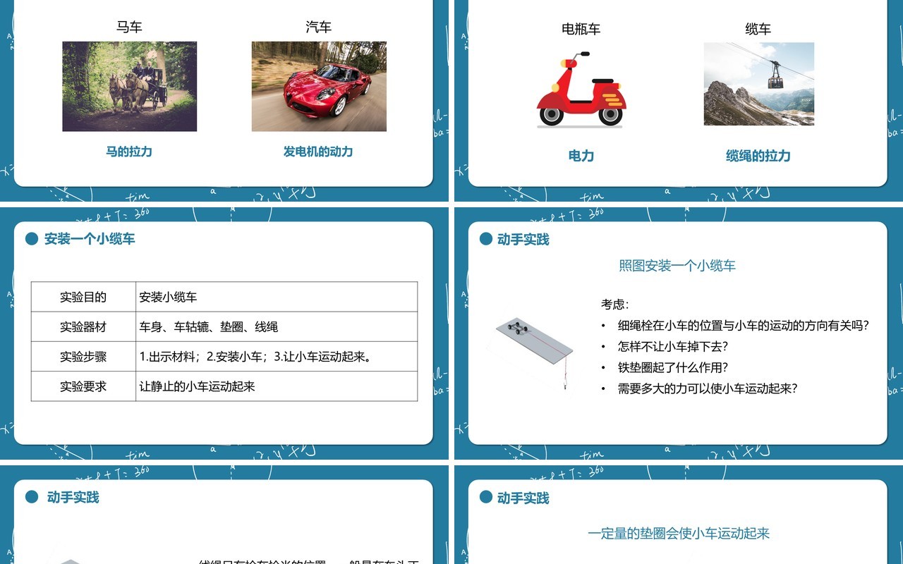教科版五年级科学上册我们的小缆车PPT模板