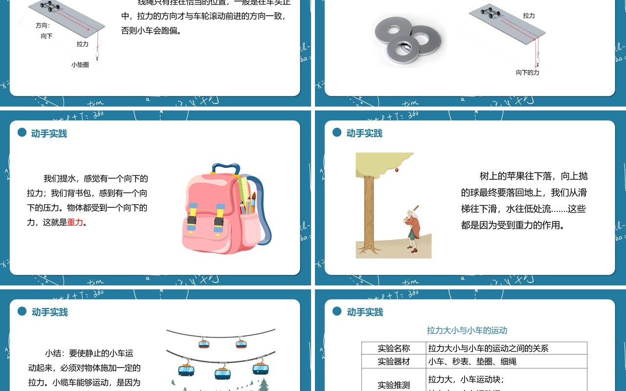 教科版五年级科学上册我们的小缆车PPT模板
