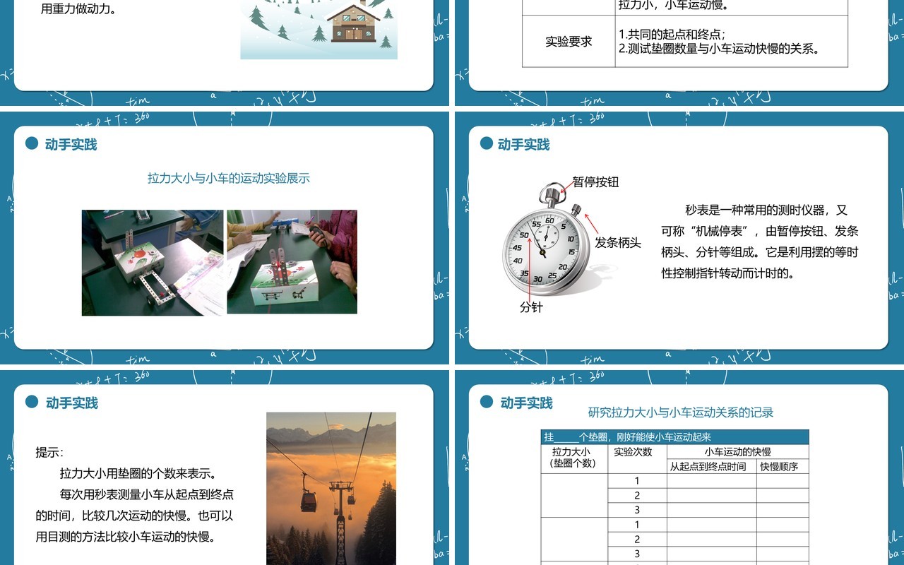 教科版五年级科学上册我们的小缆车PPT模板