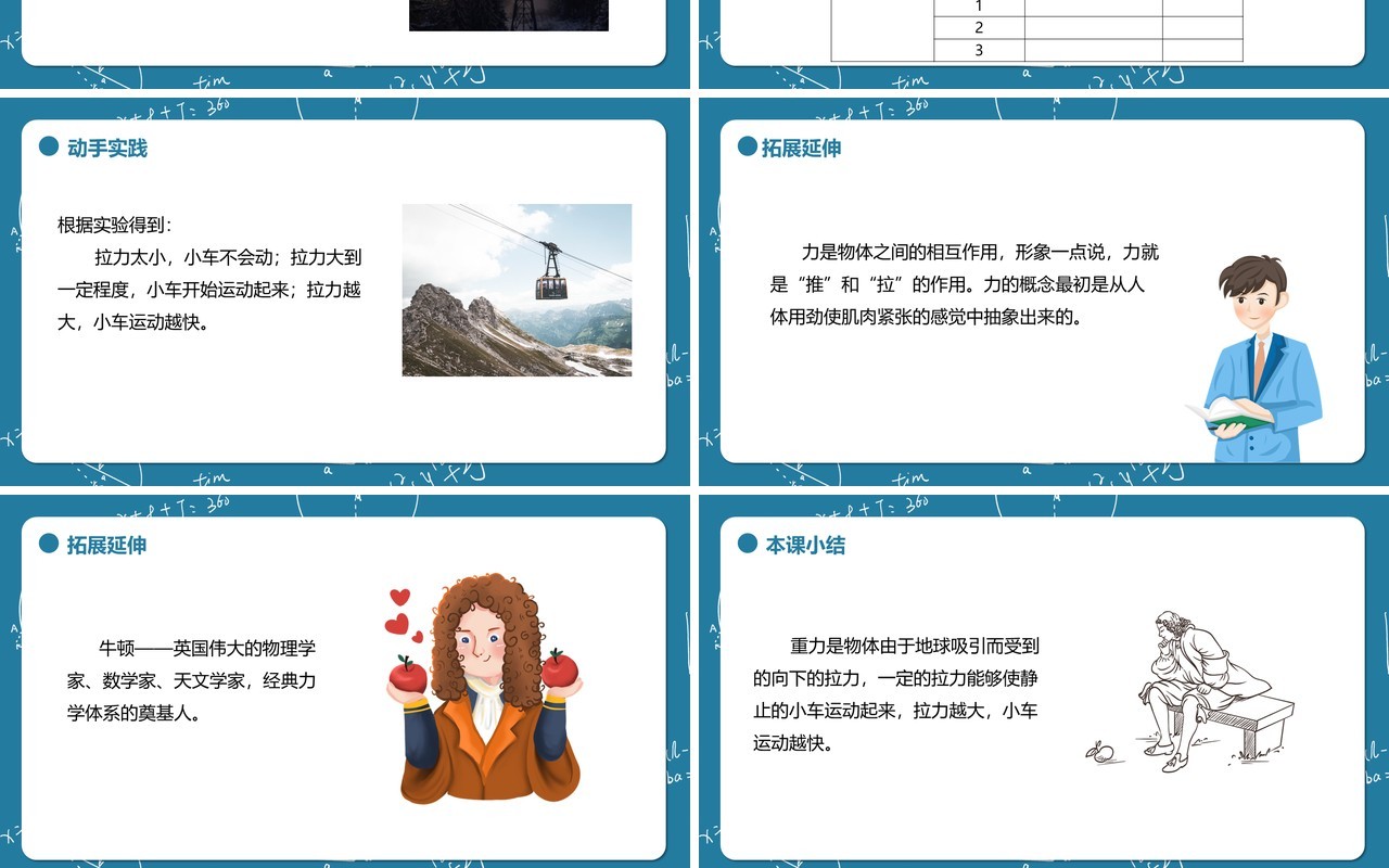 教科版五年级科学上册我们的小缆车PPT模板