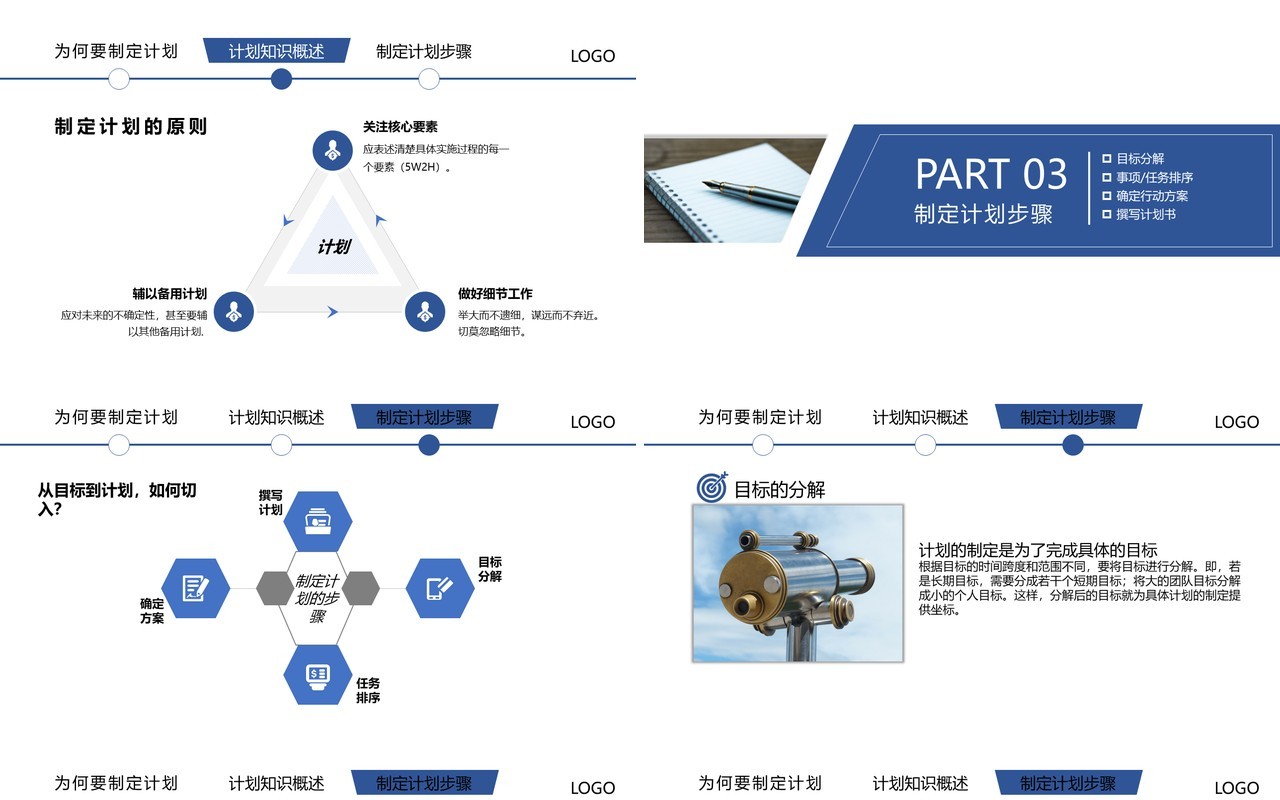 简约员工在职培训之如何制定计划主题ppt模板