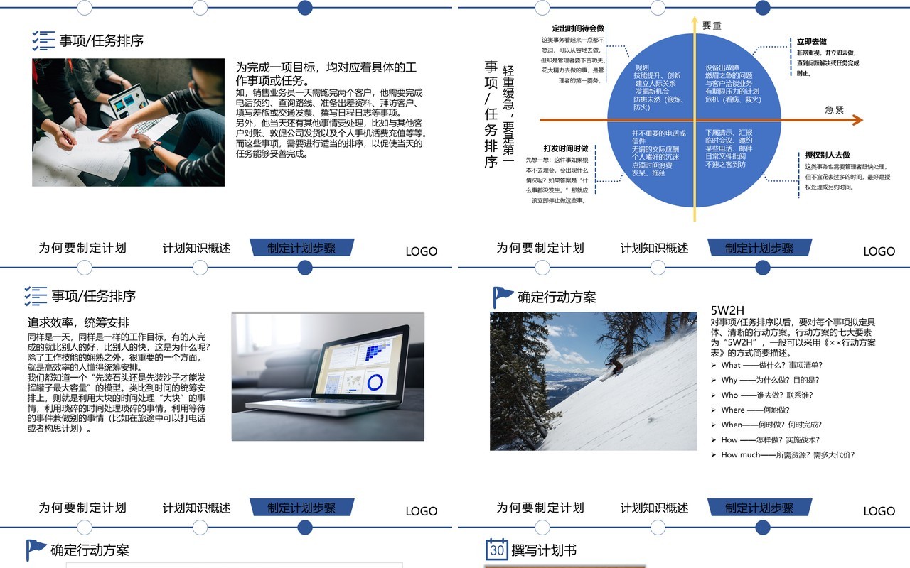简约员工在职培训之如何制定计划主题ppt模板