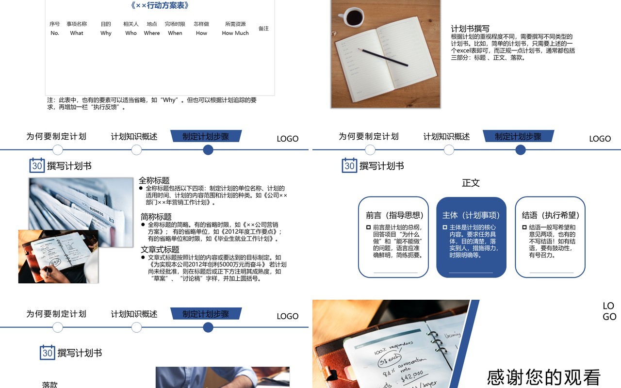 简约员工在职培训之如何制定计划主题ppt模板