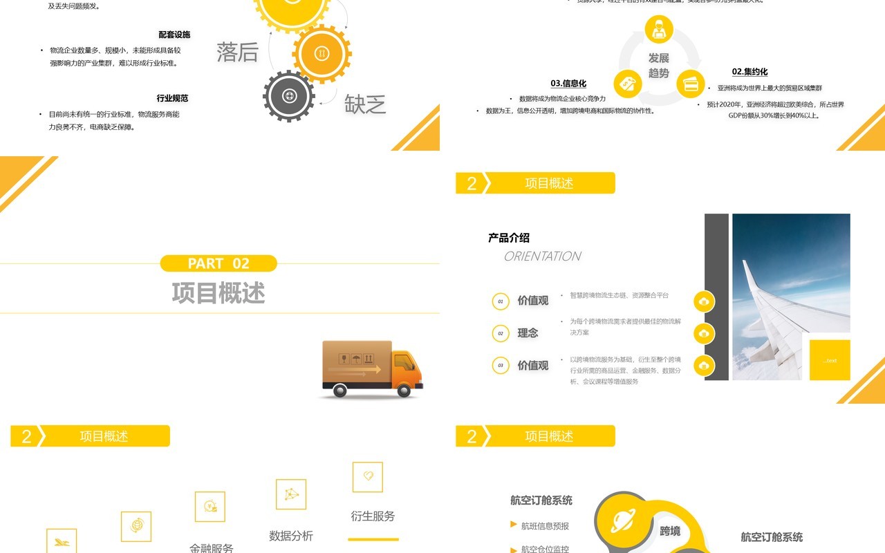 简约黄色市场分析跨境电商物流方案策划PPT模板