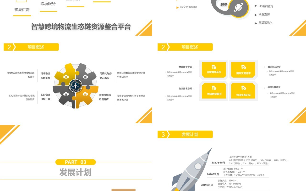 简约黄色市场分析跨境电商物流方案策划PPT模板