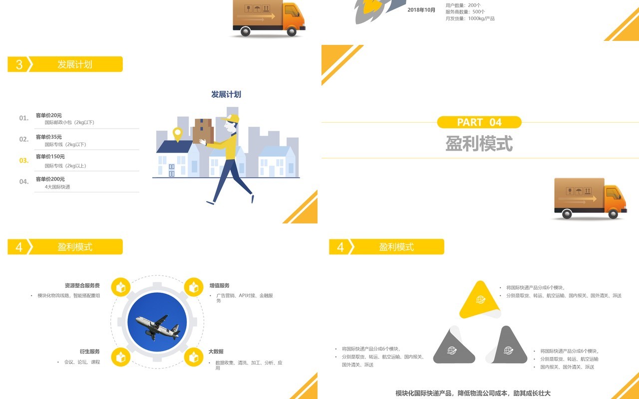 简约黄色市场分析跨境电商物流方案策划PPT模板