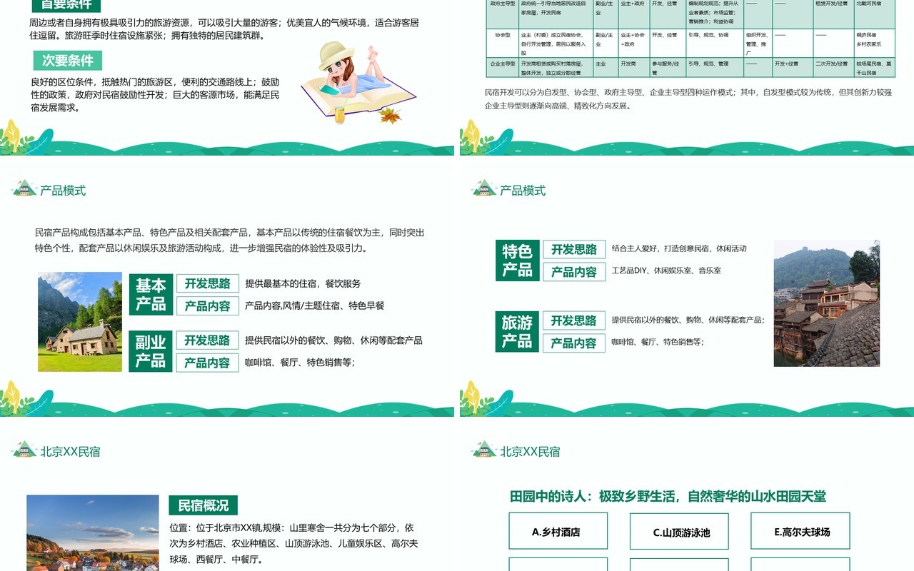 民宿发展特点类型及开发条件研究动态PPT模板