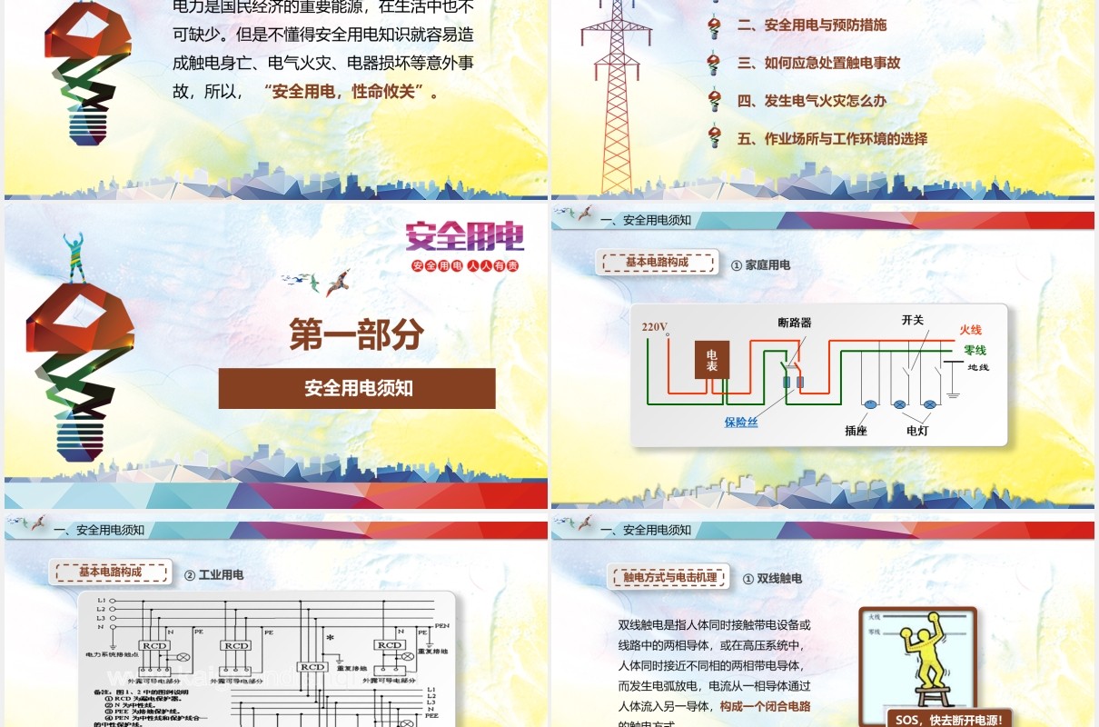 安全用电工厂用电安全教育培训PPT模板