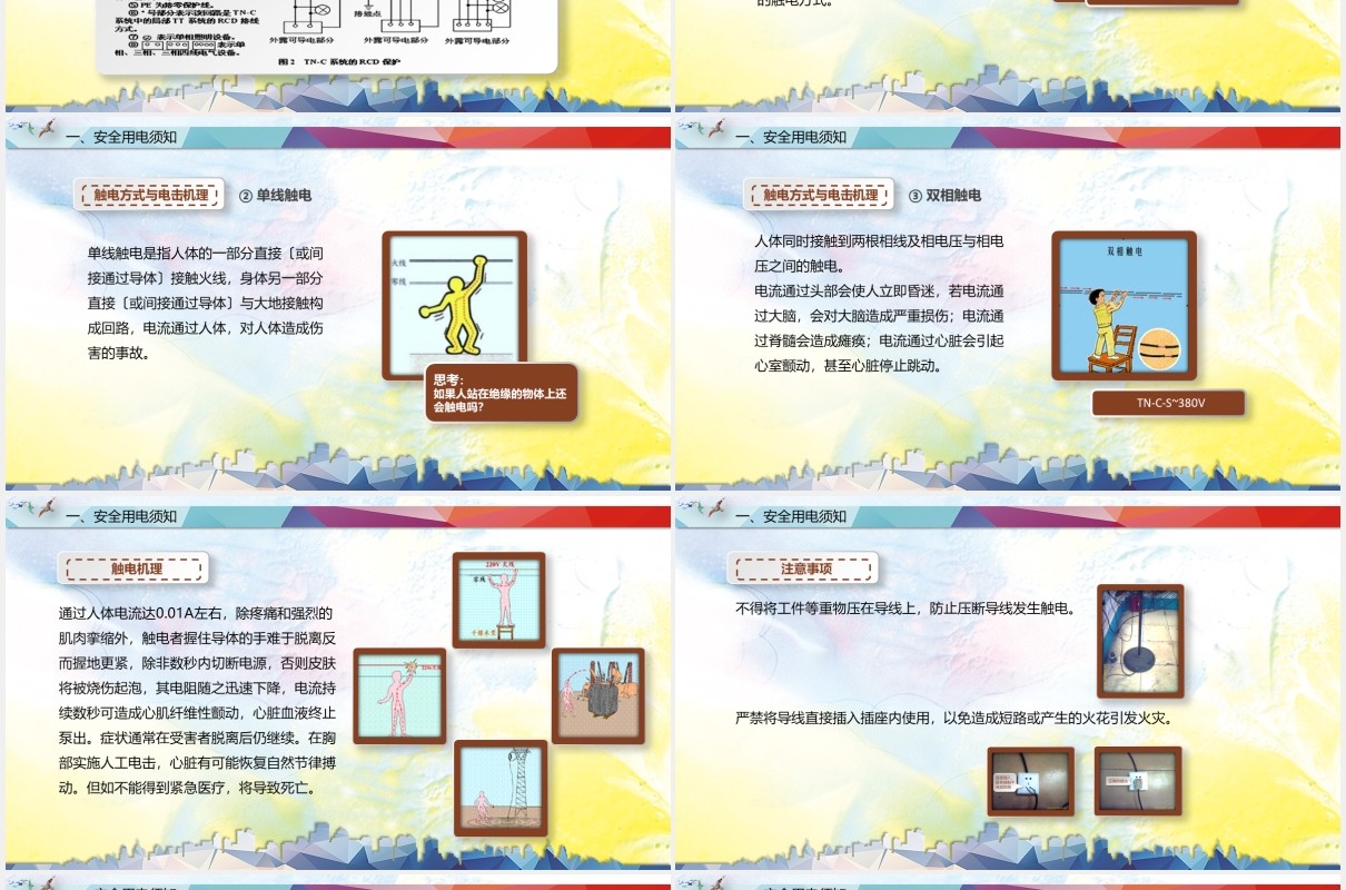 安全用电工厂用电安全教育培训PPT模板