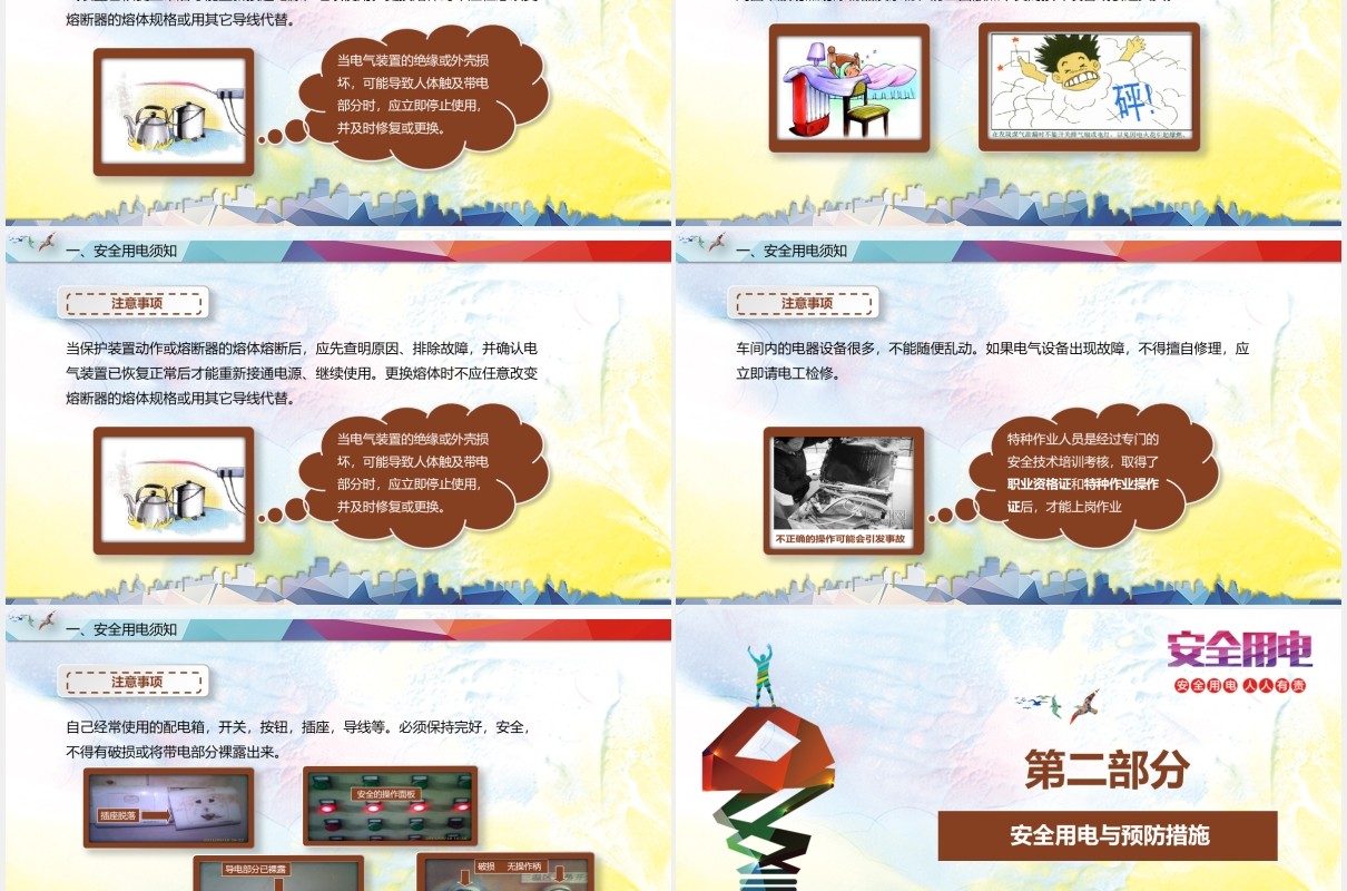 安全用电工厂用电安全教育培训PPT模板