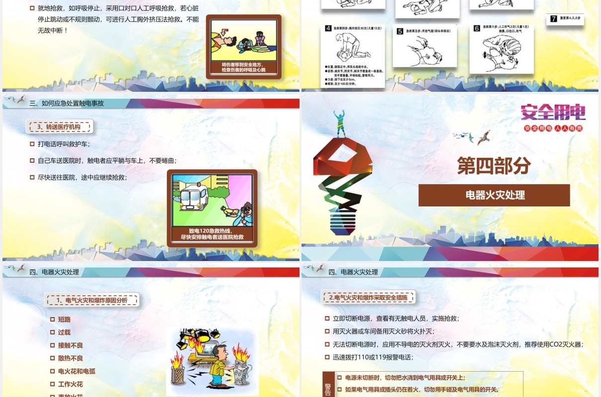 安全用电工厂用电安全教育培训PPT模板