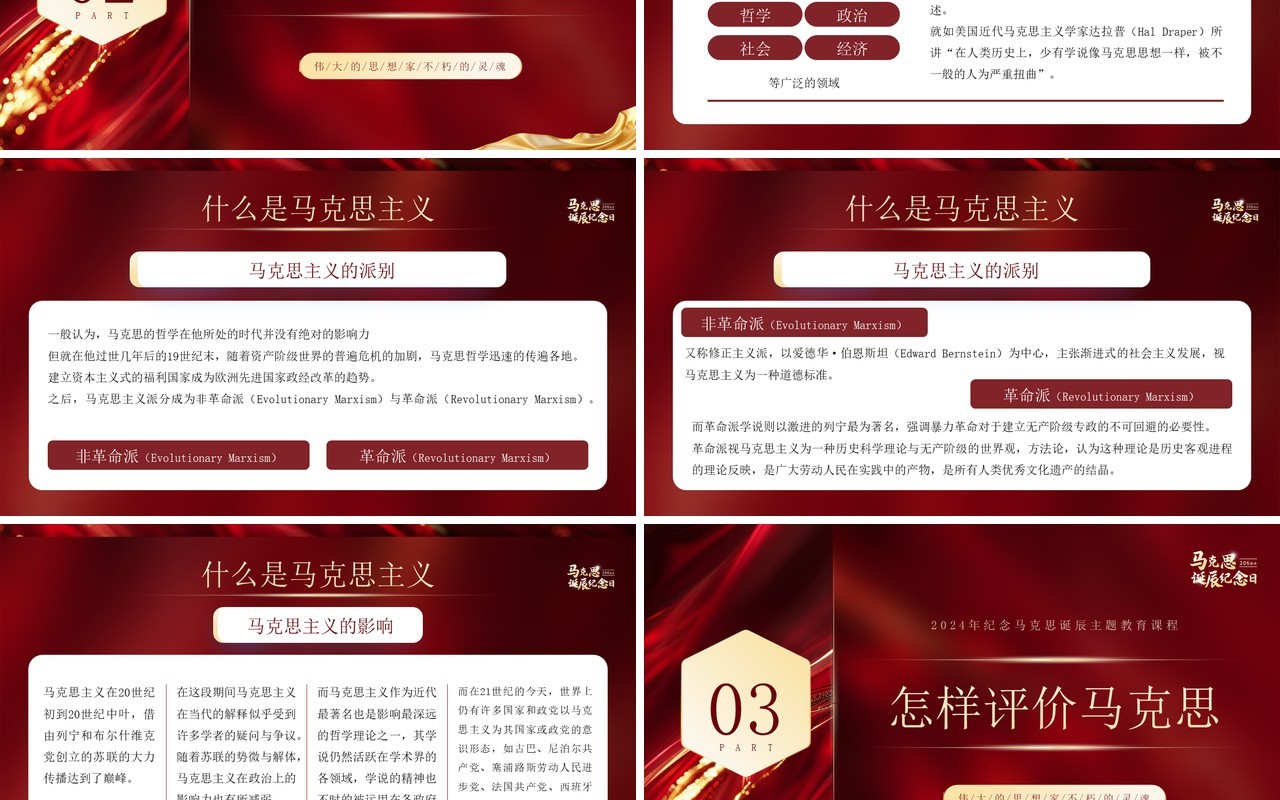 红色简约风马克思206周年诞辰纪念日PPT模板