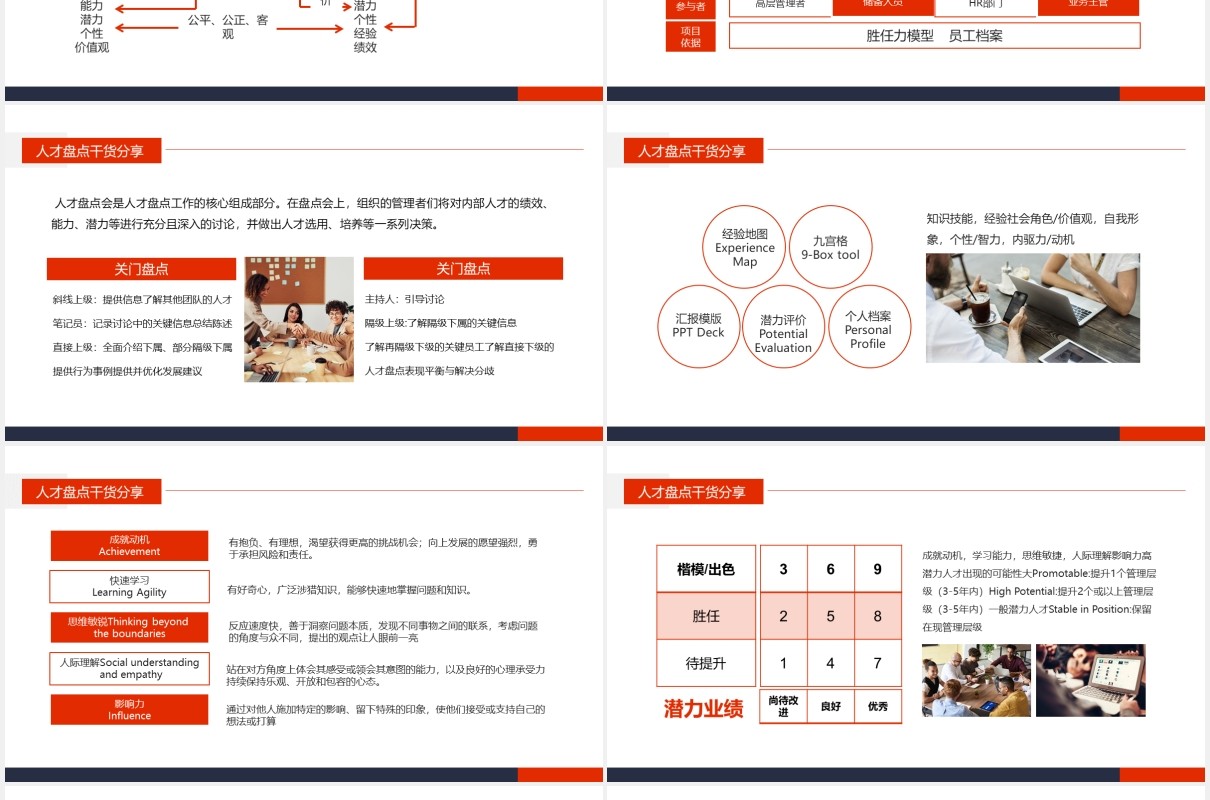 人才盘点干货经验分享动态PPT模板